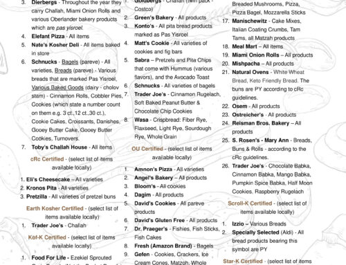 Pas Yisroel List – 5785/2024