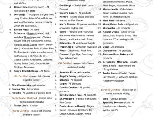 Pas Yisroel List – 5786/2025