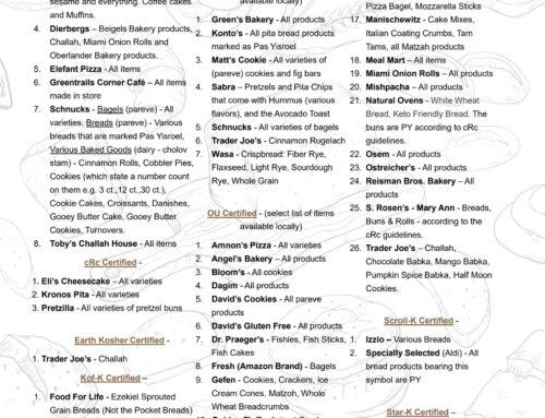 Pas Yisroel List – 5787/2026